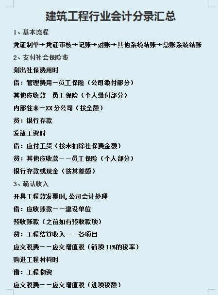 物业管理行业账务处理及会计分录,服务行业会计分录的方法与步骤