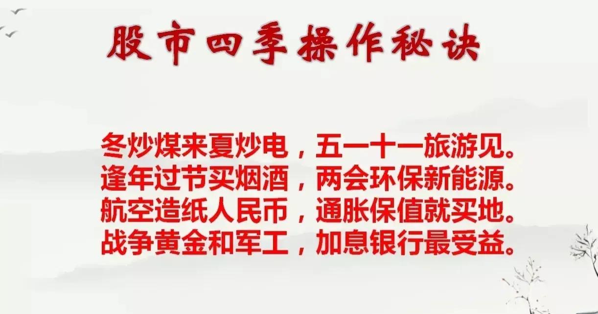 股市里题材的炒作周期,股票热点板块轮换逻辑