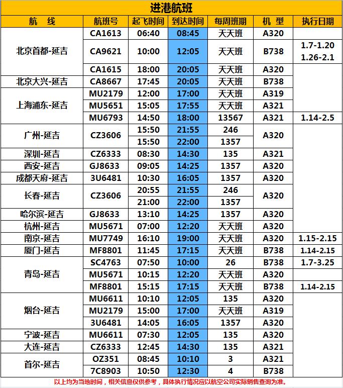 延吉白天去哪里逛逛,延吉又有什么玩的