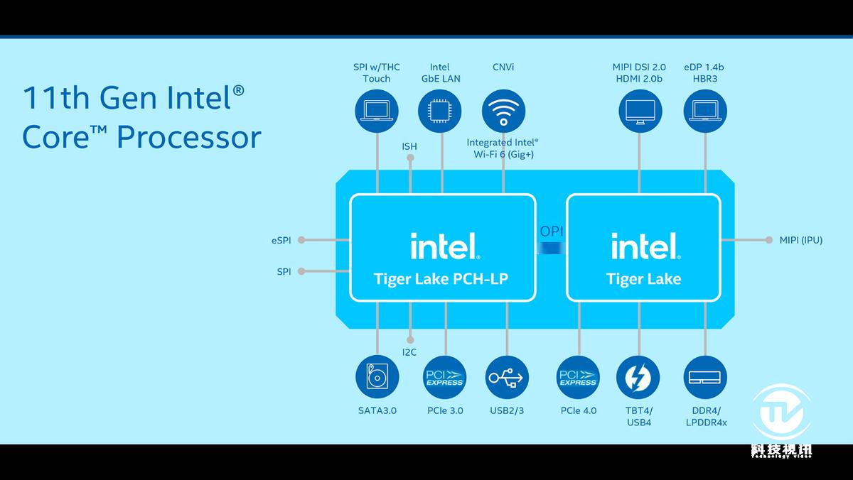 宏碁acer蜂鸟未来环保版中正评测,宏碁蜂鸟未来环保版笔记本