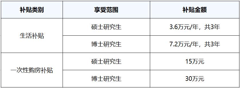 烟台南山学院高层次人才招聘,南山学院招聘海内外优秀人才