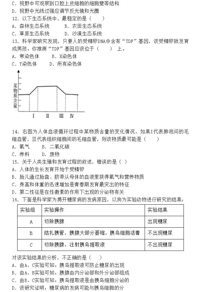 2023中考生物模拟试卷及答案,2021年中考会考模拟试卷生物