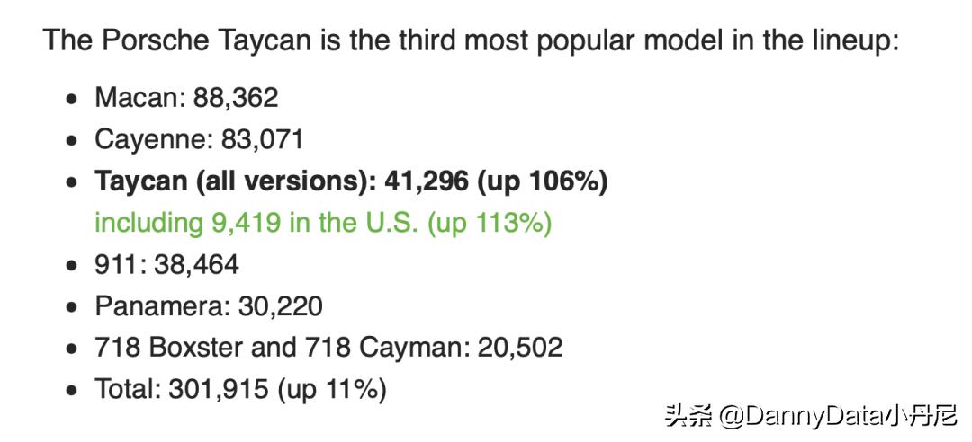 你真当买保时捷都是傻？「小丹尼」