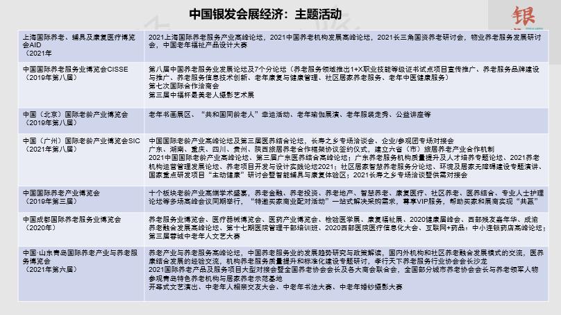 老博会展览,老博会展