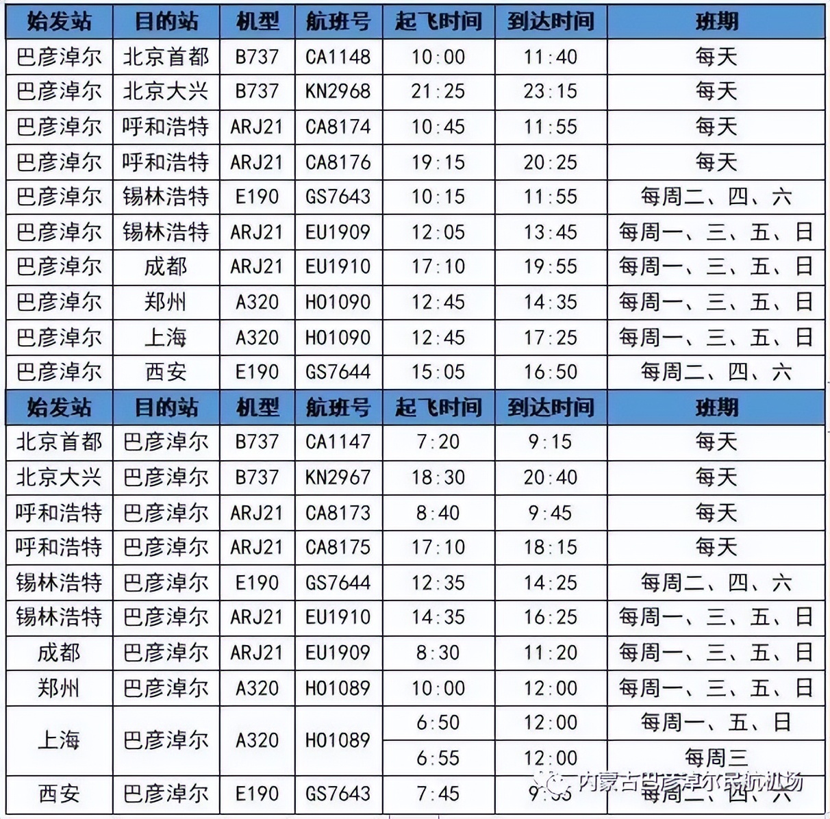 内蒙古巴彦淖尔市机场开通航班,巴彦淖尔机场什么时候恢复运营