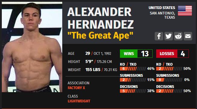 ufc271赛前,UFC287赛前分析