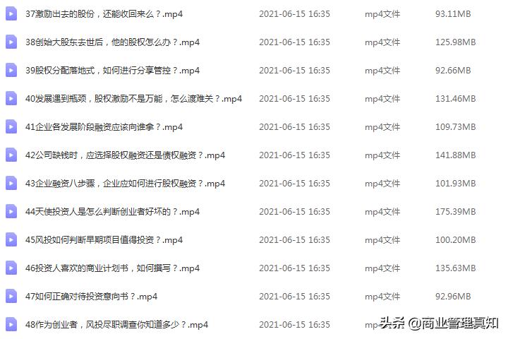 创业老手讲股权激励,创业者必读股权激励19问