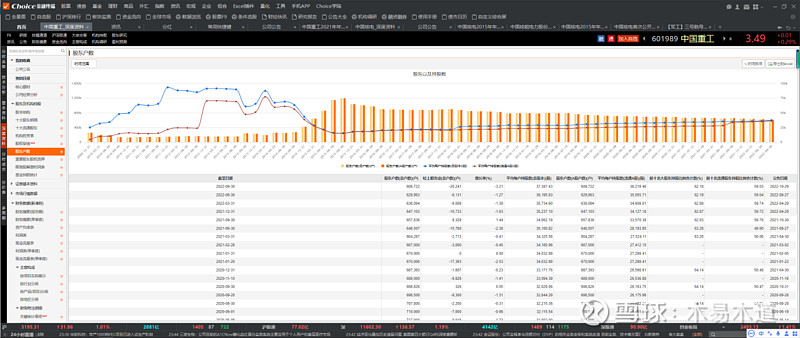 困境反转多数在哪些行业,困境反转行业2020
