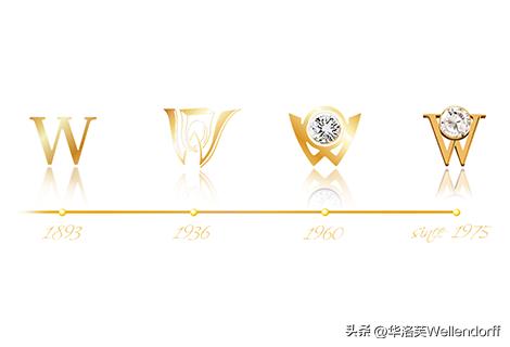 华洛芙珠宝旗舰店,华洛芙珠宝图片