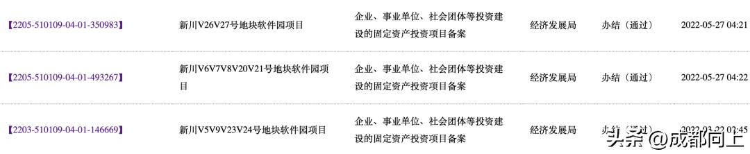 新川软件园二期,新川软件园二期二批次最新动态