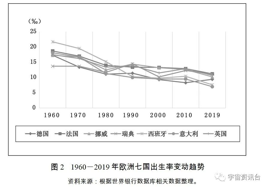 战后经济格局演变,战后越南是如何恢复人口的