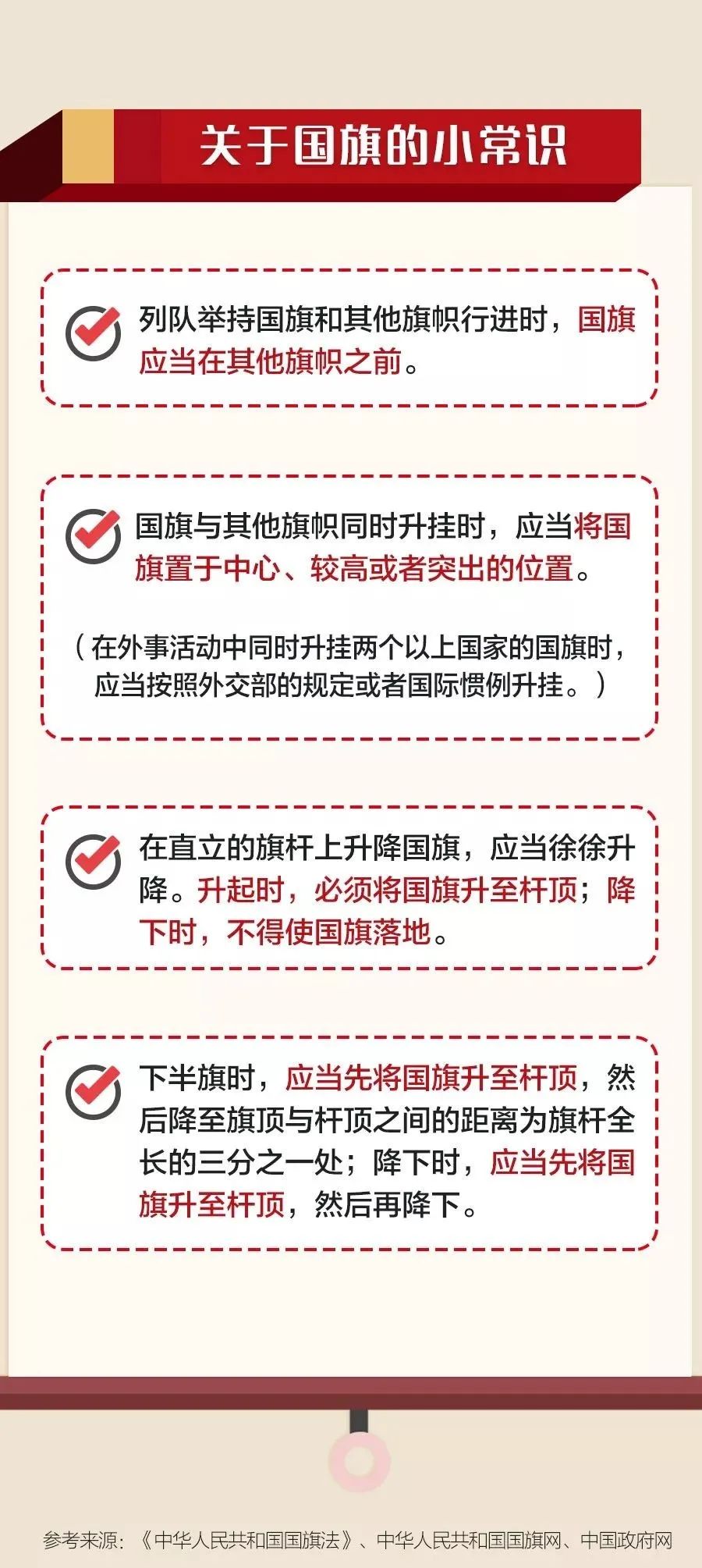 国旗法关于国旗使用场所的规定,国旗法规规定了国旗的使用要求