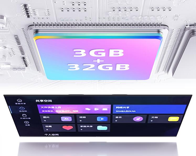 2023电视机推荐评测,电视推荐2023评测