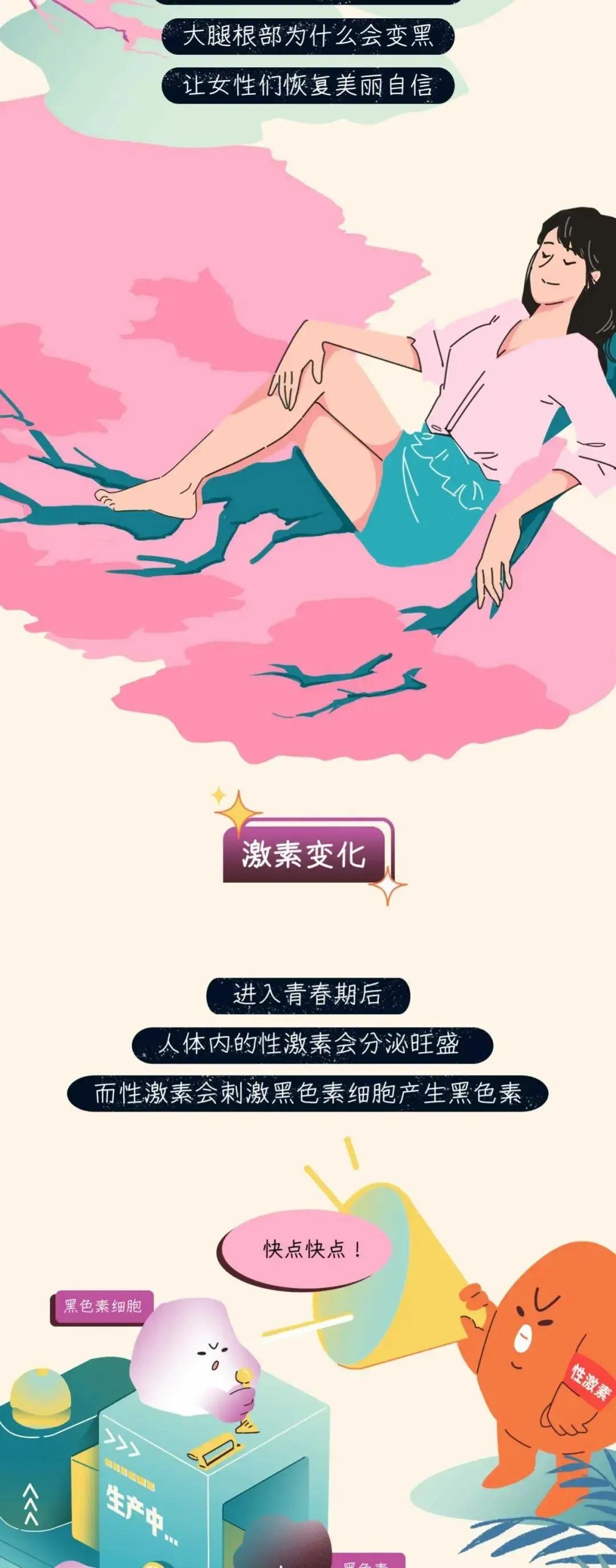 大腿两侧皮肤变黑是为什么呀,为啥女孩子大腿会淤黑