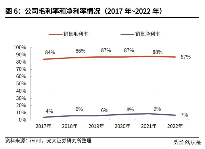凯因科技有创新药吗,凯因科技长效干扰素