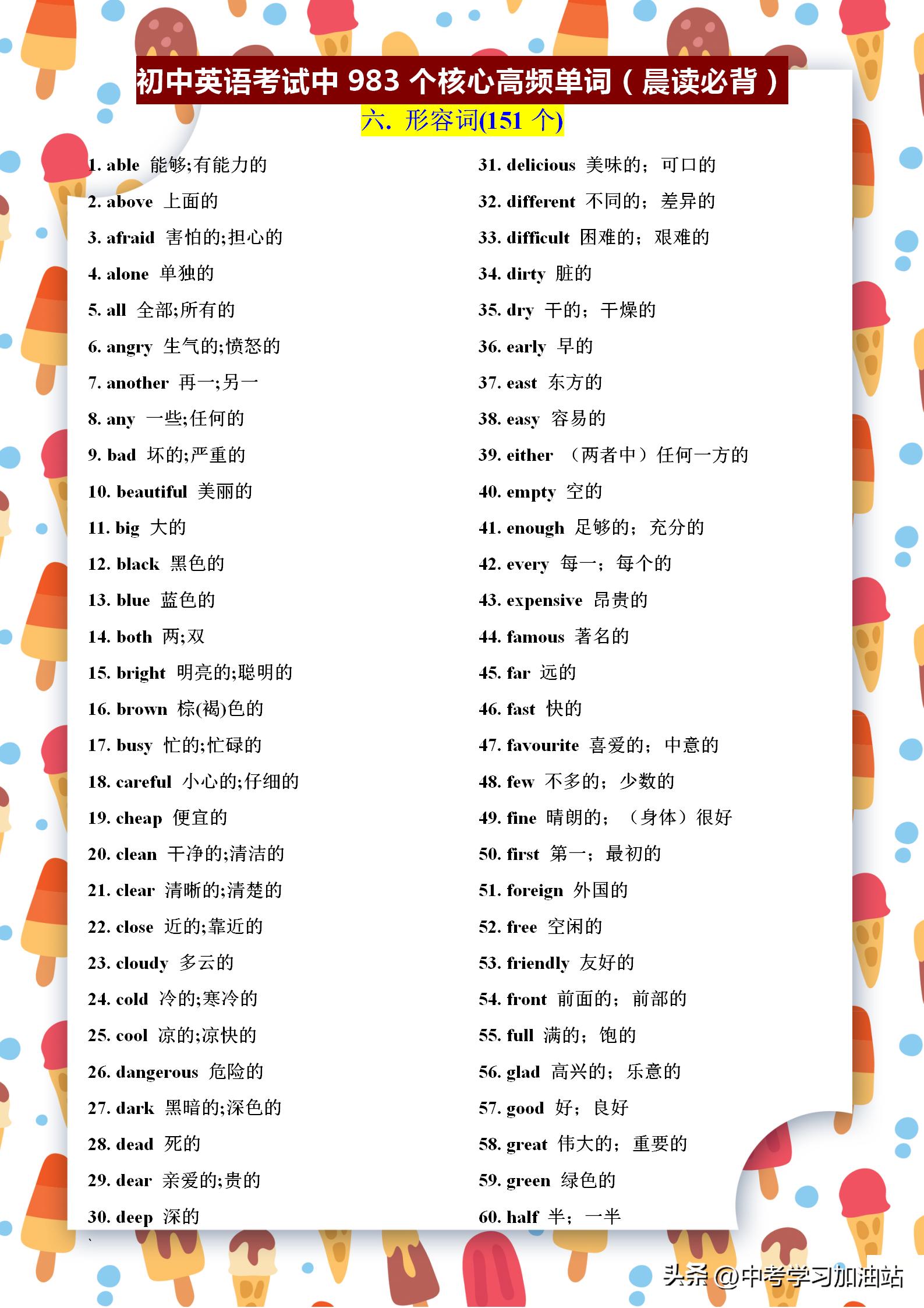 初中英语阅读考试中的高频词,小学初中考试高频英语单词