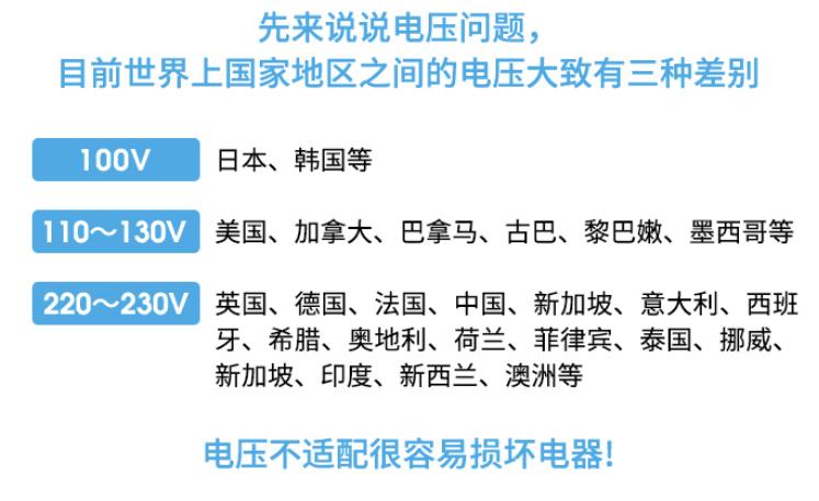 出境游必备的东西,出境游重启尚待时机