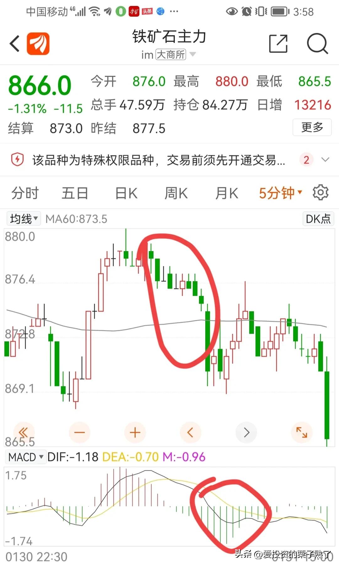 做空交易模式,做空有几种方法