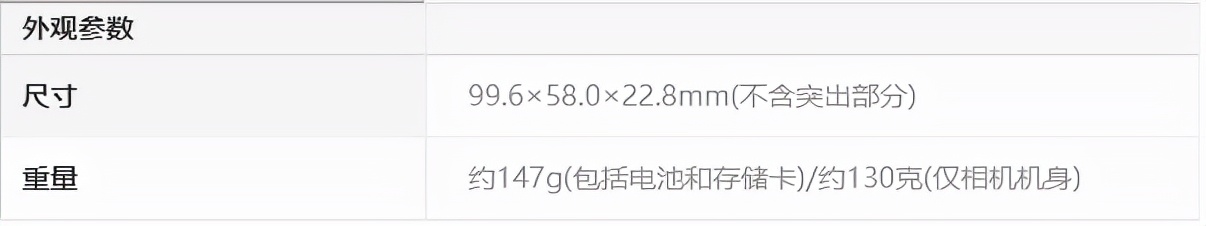 浣宠兘ixus285鍙傛暟璁剧疆,浣宠兘ixus285鍙傛暟