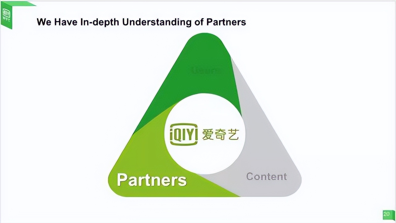 案例展示动画ppt,案例展示ppt制作