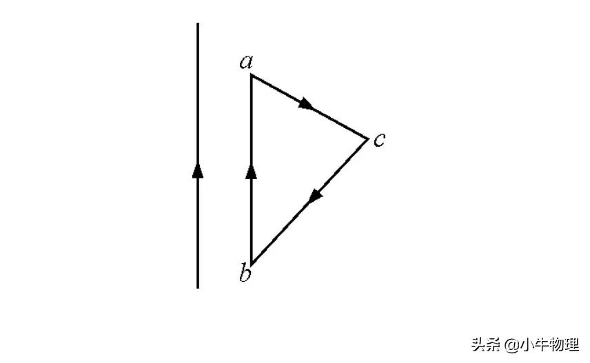 安培力在磁场中的有效长度,安培力中的l是什么长度