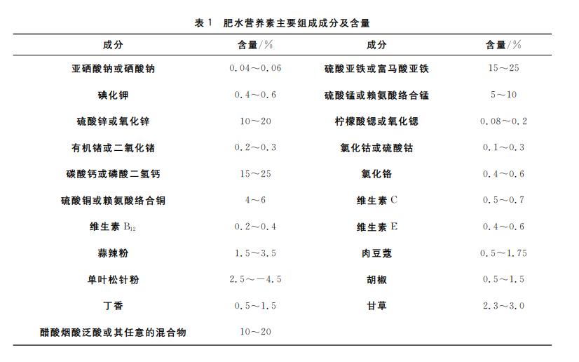 南美白对虾养殖过程中的水质管理,南美白对虾养殖的水质和底质管理