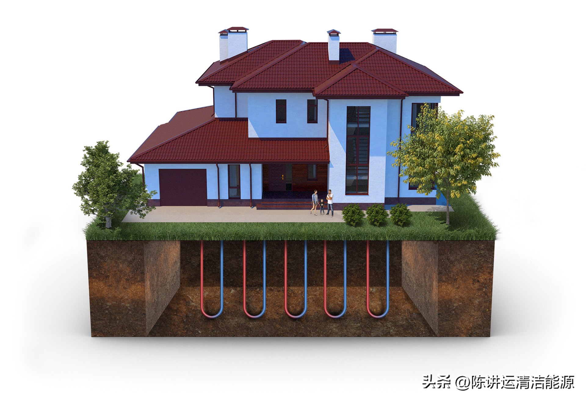 什么是地热能，我如何用它加热/冷却我的房子？