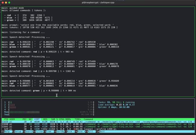 树莓派创业模式,基于树莓派有前景项目