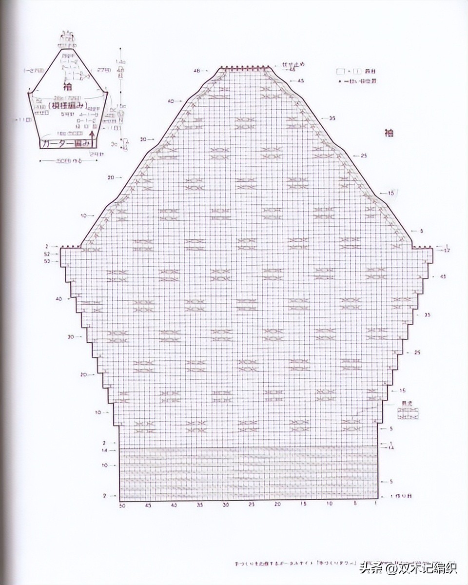 宝宝套装教程,宝宝夏天小套装教程