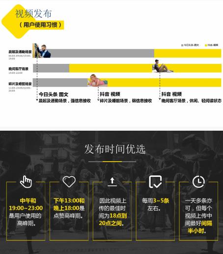 抖音15个矩阵运营方案,餐饮抖音团购运营方案