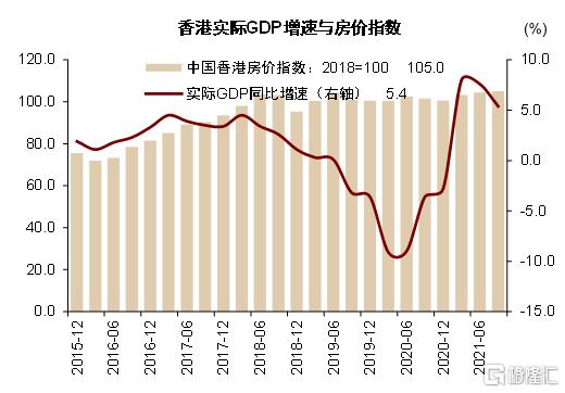 2022年银行走势,2020年银行大拐点