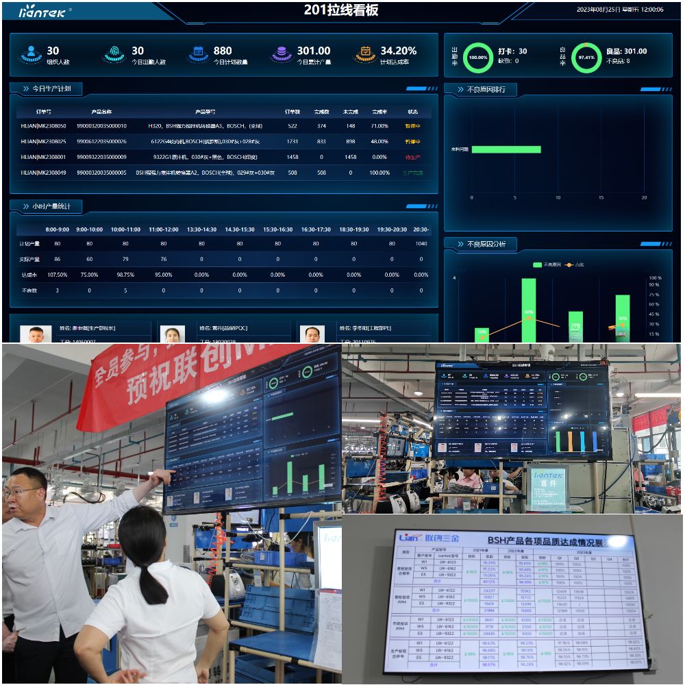 鑱斿垱涓夐噾,鑱斿垱涓夐噾涓氬姟