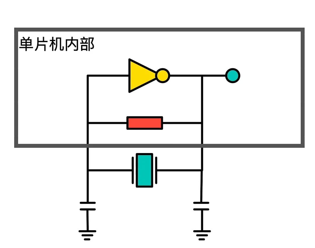 什么是晶振和谐振器,什么是晶振的初始精度
