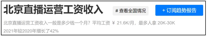 运营岗位有前途吗,当下开店最好的行业