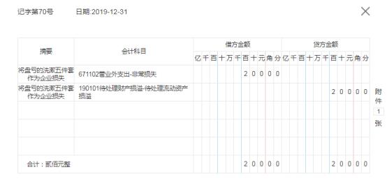新手餐饮会计怎么做账完整版,免费餐饮代金券怎么做账务处理