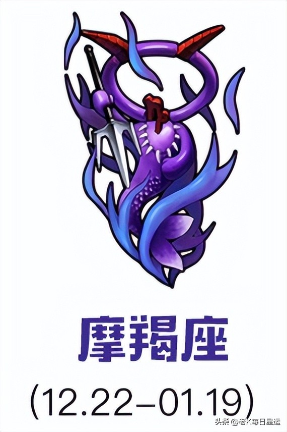 星座不求人2022年1月12星座运势,12生肖在2022年4月12号吉凶运势