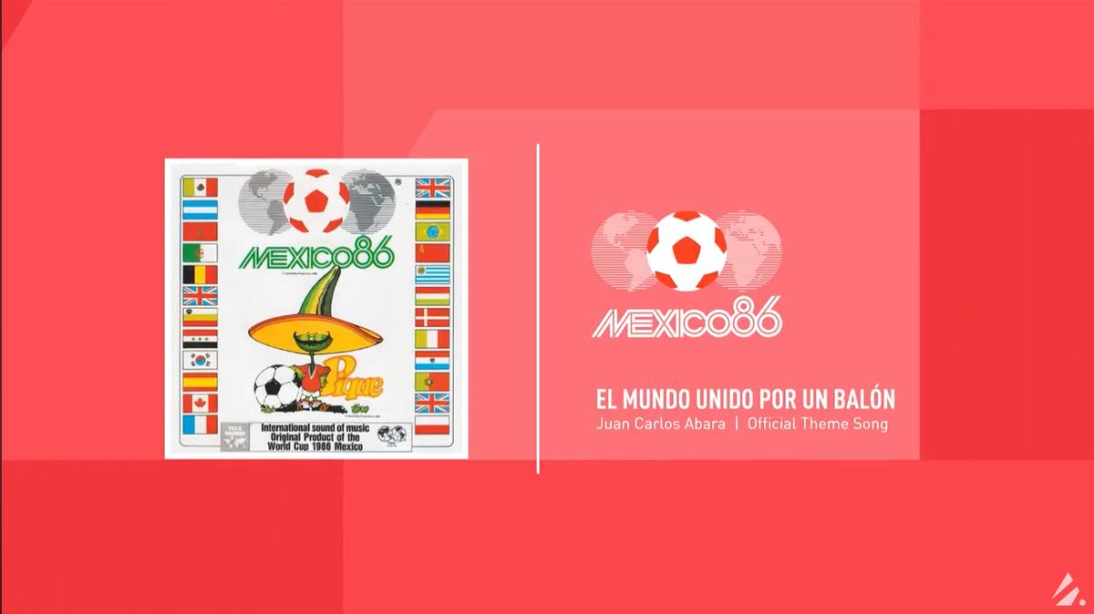 FIFA世界杯官方歌曲:1962—2022年