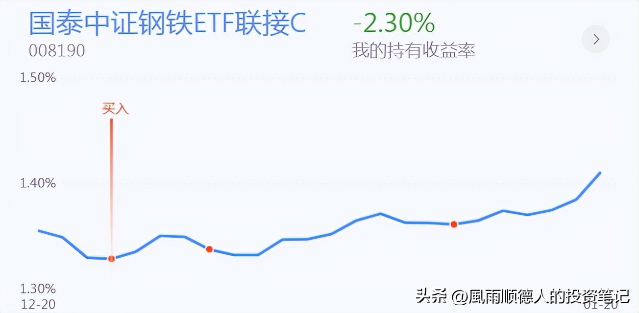 恒生科技怎样加仓,恒生指数短线操作技巧
