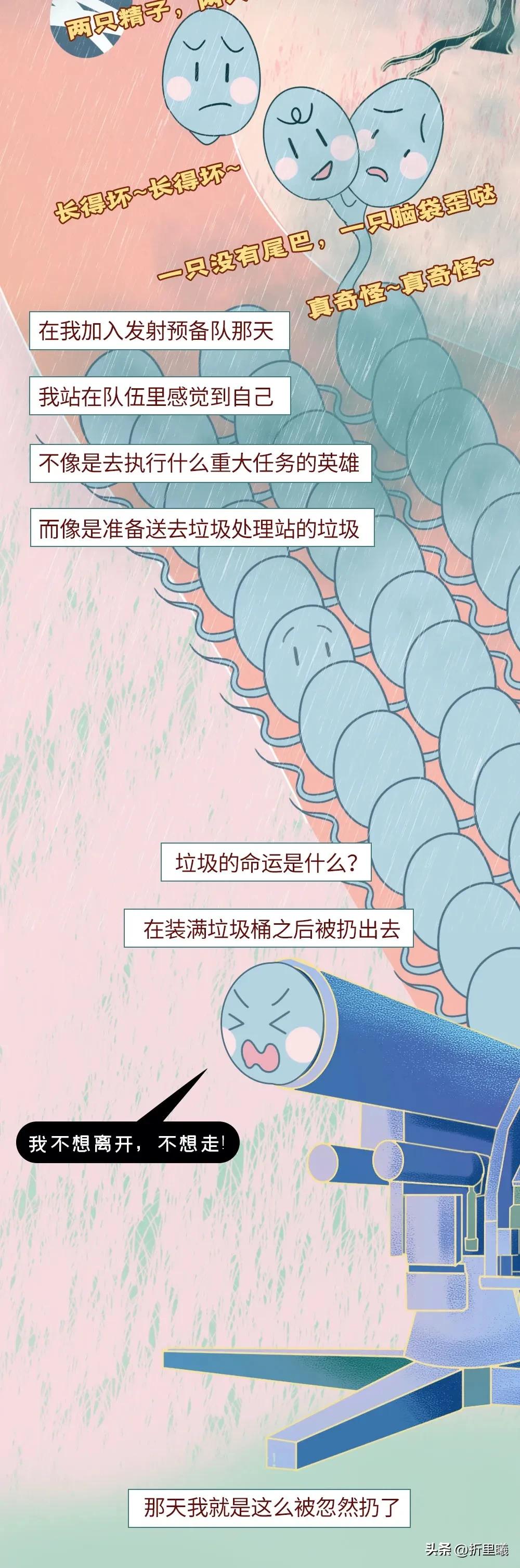 精子进入女生体内的24小时全过程曝光！