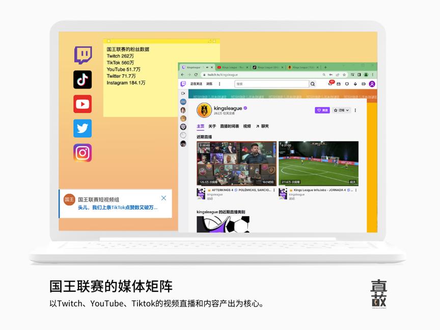 承办足球赛赚钱吗,做网红真的能够赚钱吗