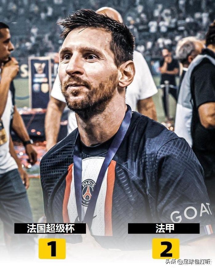 梅西生涯第40冠历史第几,梅西夺得个人第44个冠军