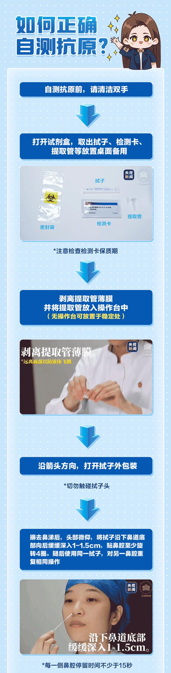 南京新冠抗原试剂已上市！如何测？手把手教会你→