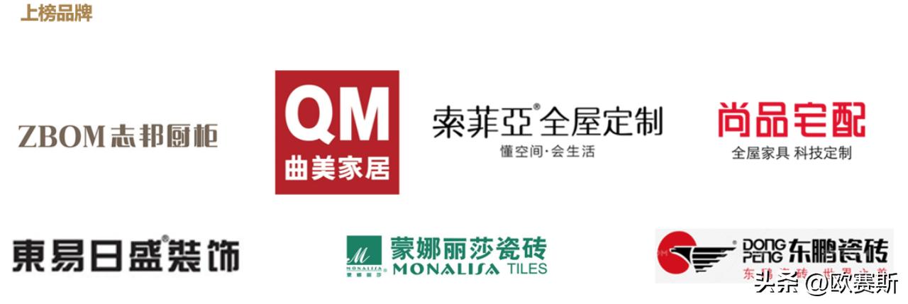 欧赛斯世界品牌,欧赛斯超级品牌访谈