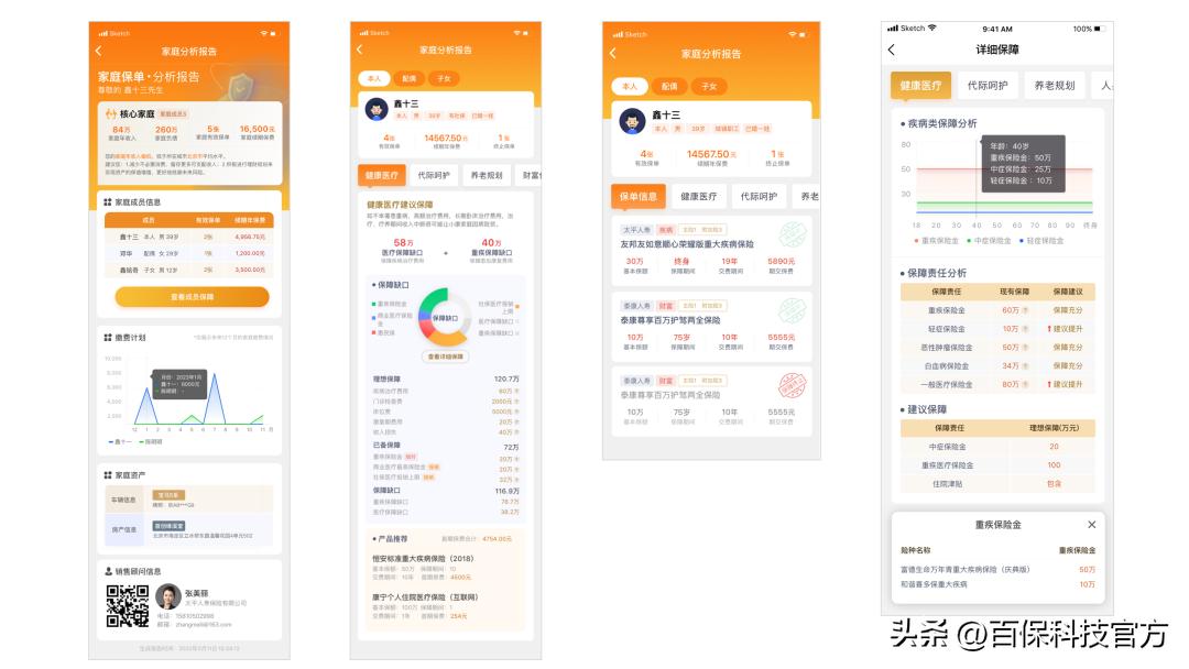 代理人展业工具,保险代理人展业软件