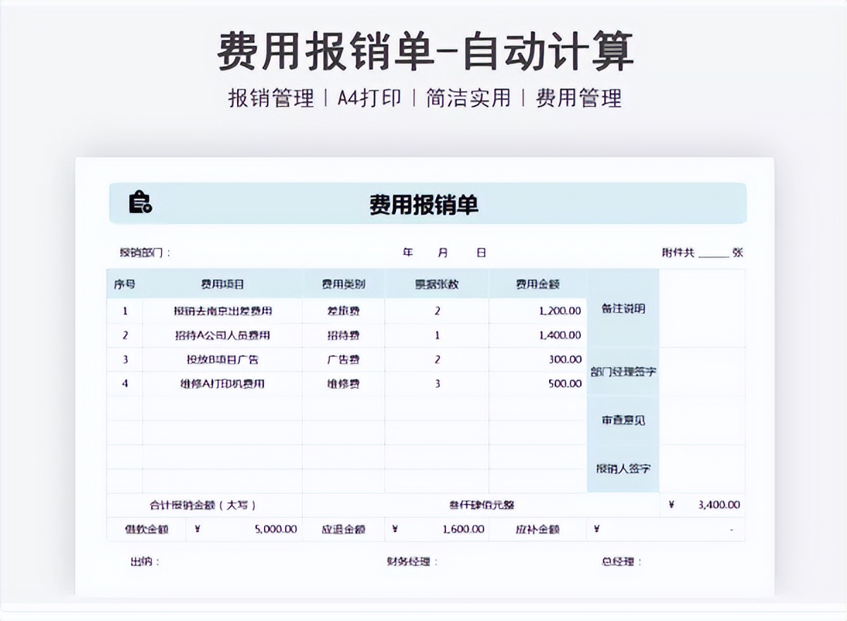 财务给老板看的应收表格模板,费用报销单表格制作模板怎么做