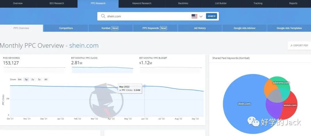 用Spyfu工具挖掘你同行的谷歌广告，跑赢Q4旺季