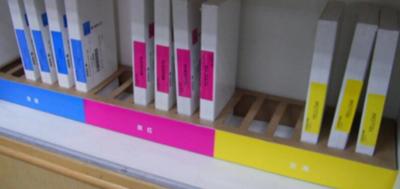 可视化分析基础知识,目视化管理图形