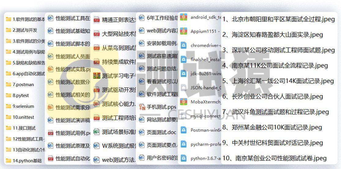 一份优秀的软件测试面试简历,面试软件测试怎么谈项目