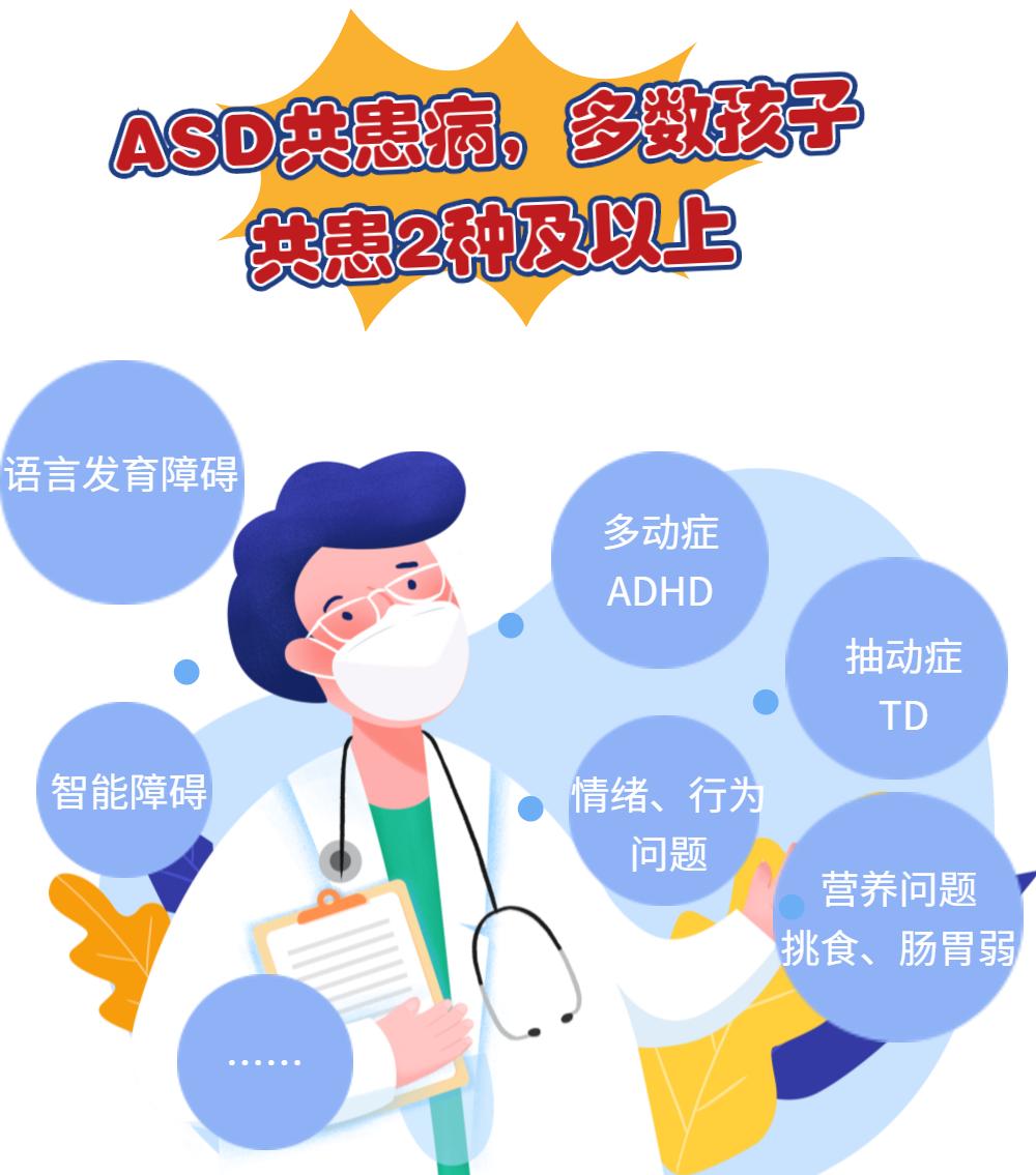 孩子自闭症又带有多动症怎么办,有轻微自闭症的孩子怎么和他沟通