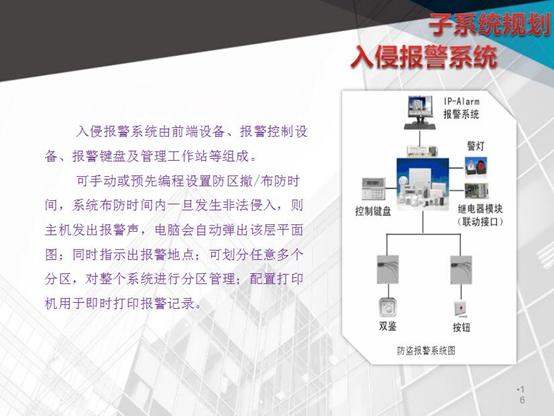 数字化购物中心设计,大型购物中心设计效果图